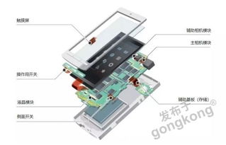 連接器,實現(xiàn)世界互聯(lián)的科技橋梁