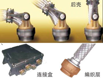 連接器在無人機中的應用探究